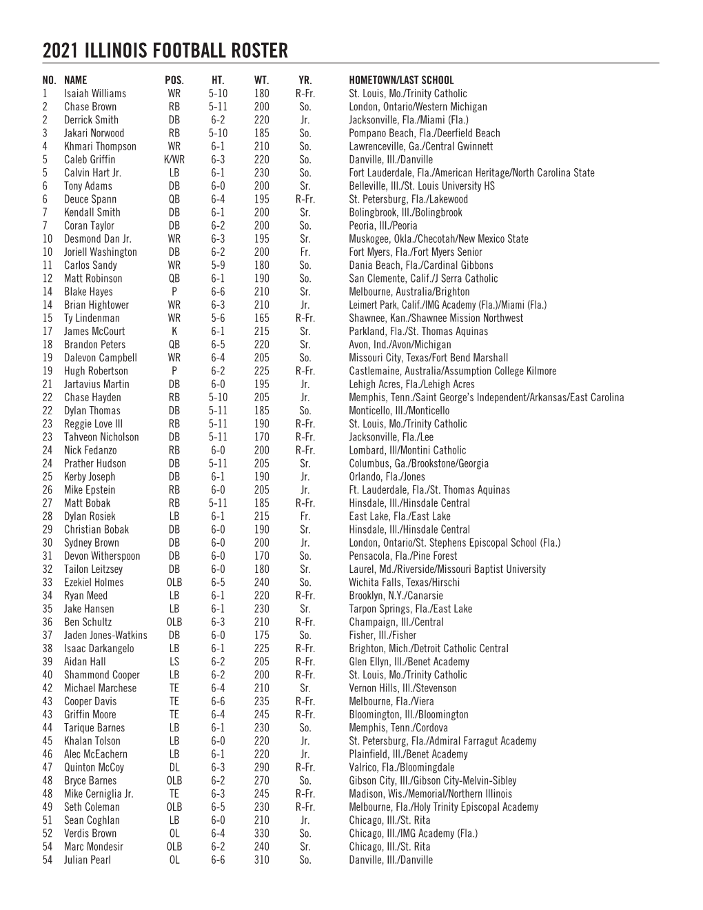 2021 Illinois Football Roster