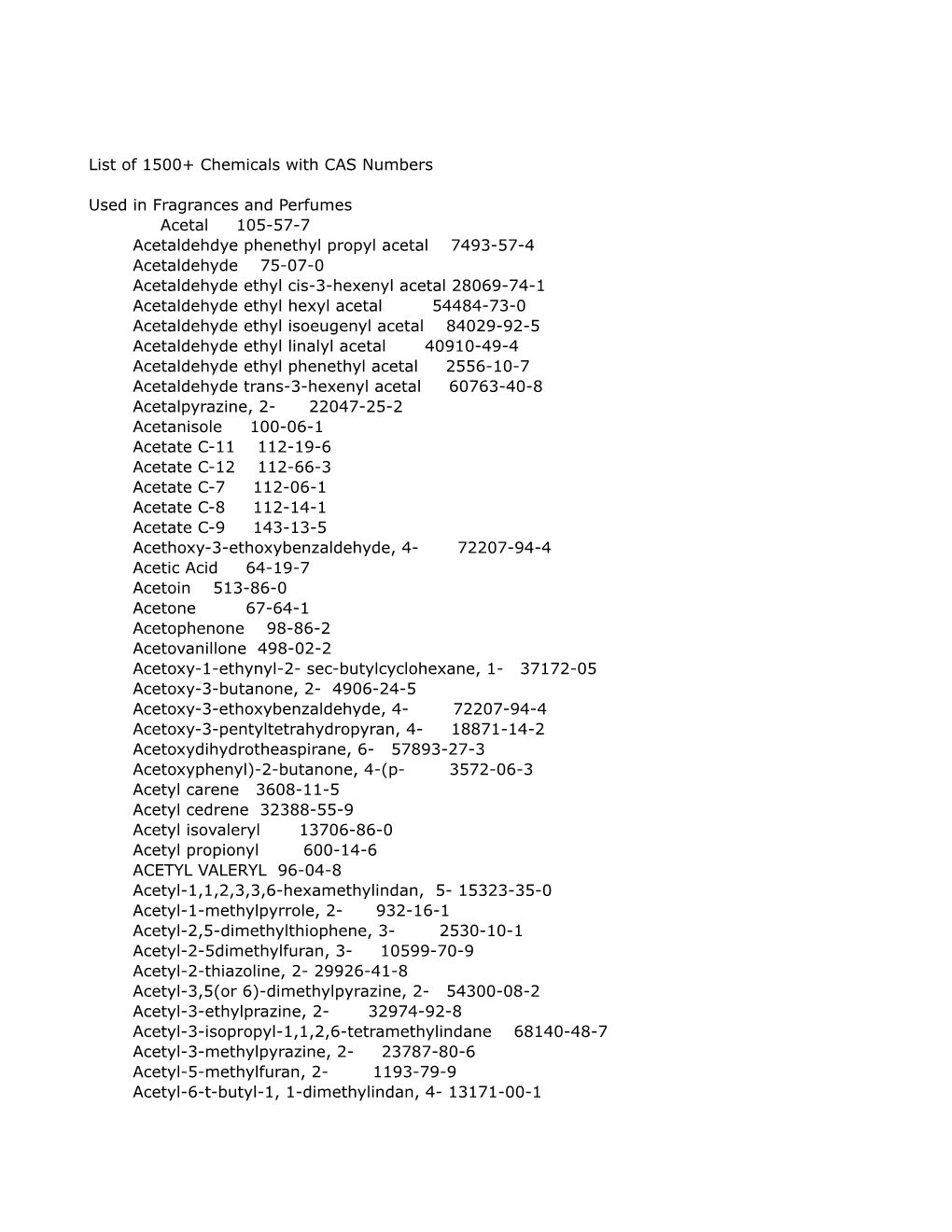 List of 1500+ Chemicals with CAS Numbers Used in Fragrances And