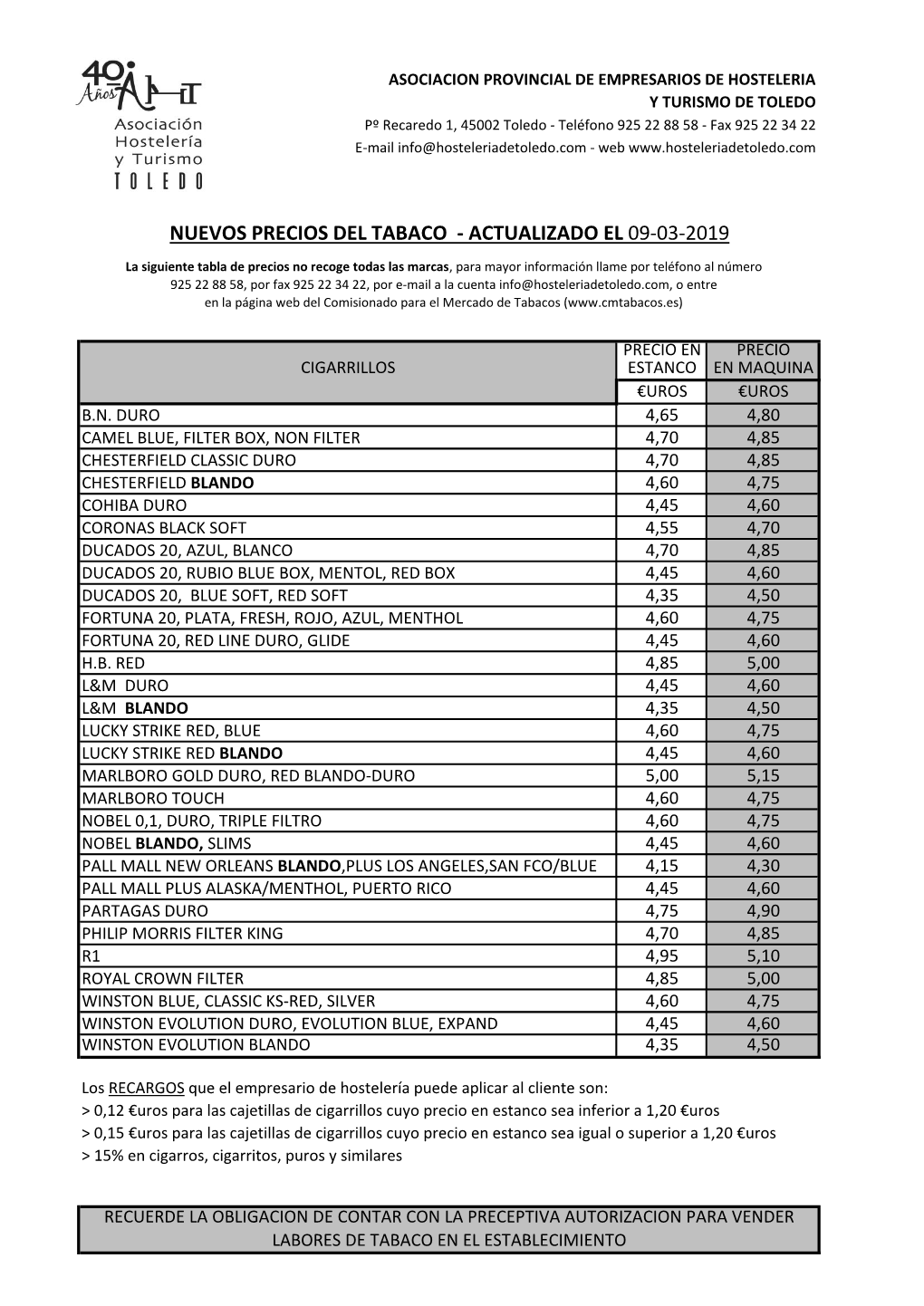 Nuevos Precios Del Tabaco - Actualizado El 09-03-2019