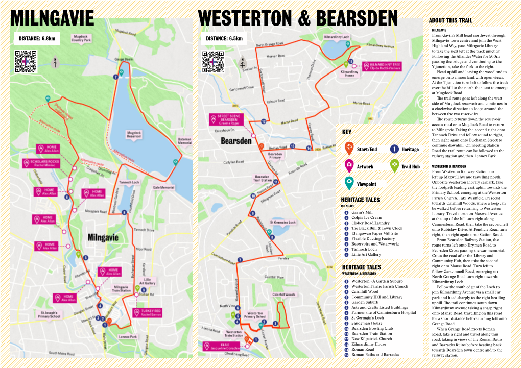 Milngavie Westerton & Bearsden