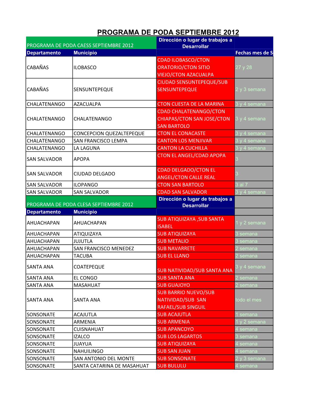 PROGRAM DE PODA SEPTIEMBRE.Xlsx