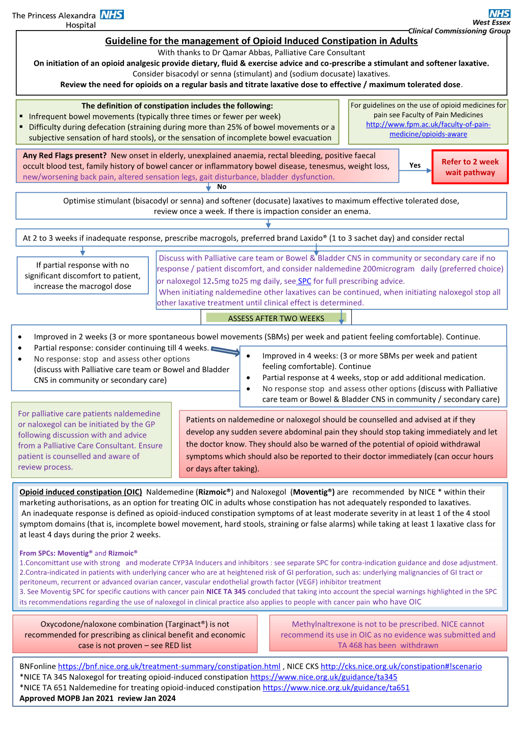 Guideline for the Management of Opioid Induced Constipation in Adults