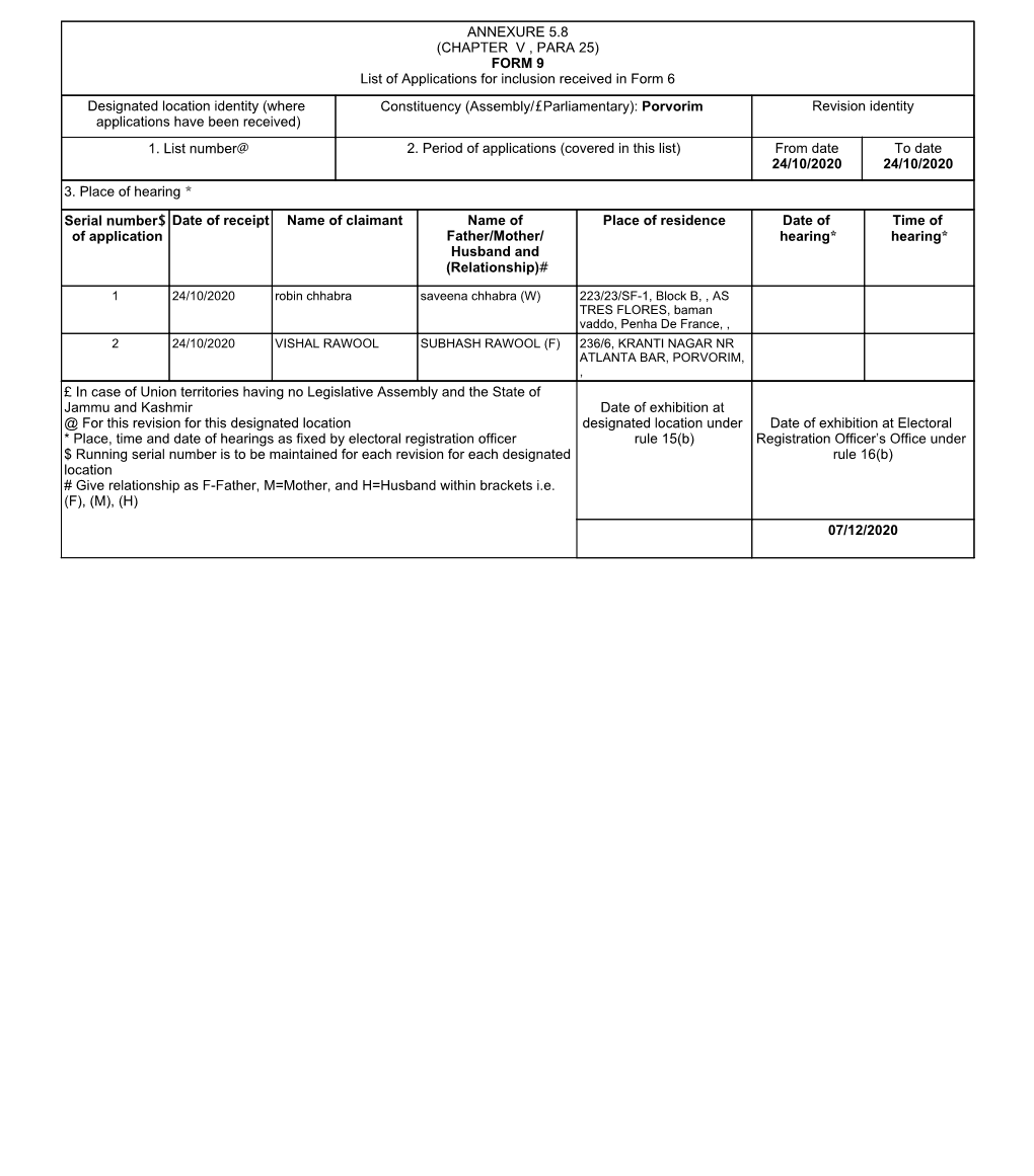 FORM 9 List of Applications for Inclusion Received in Form 6