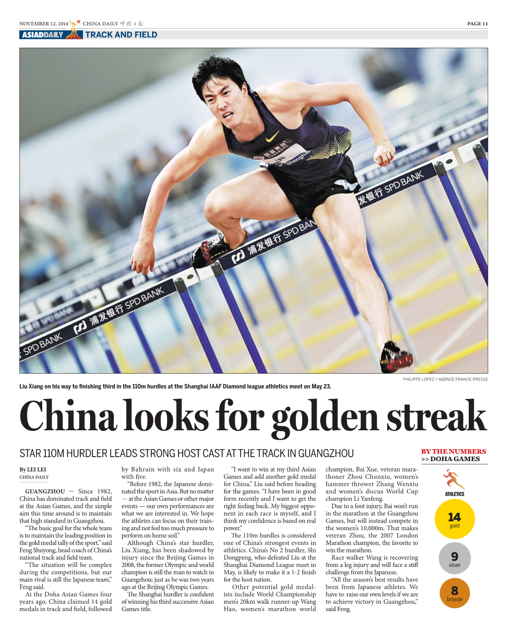 China Looks for Golden Streak