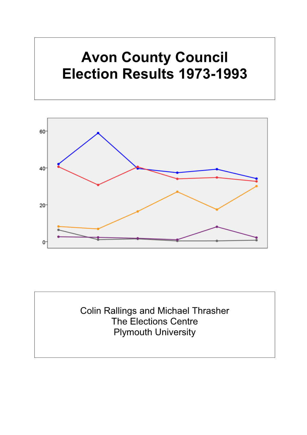 Avon County Council Election Results 1973-1993