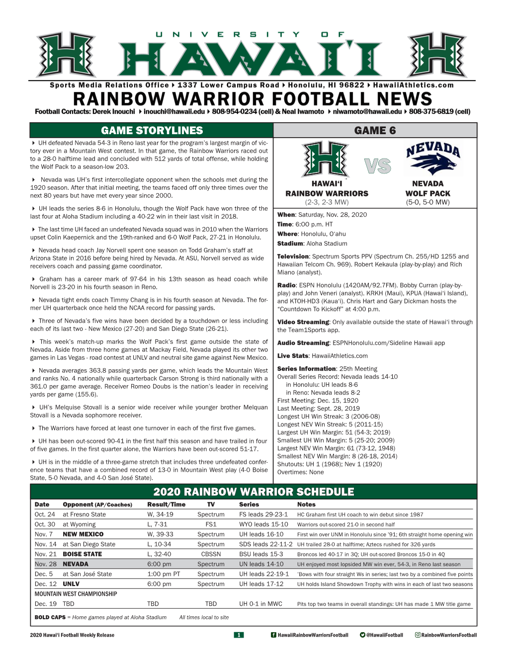 Game Storylines 2020 Rainbow Warrior Schedule Game 6