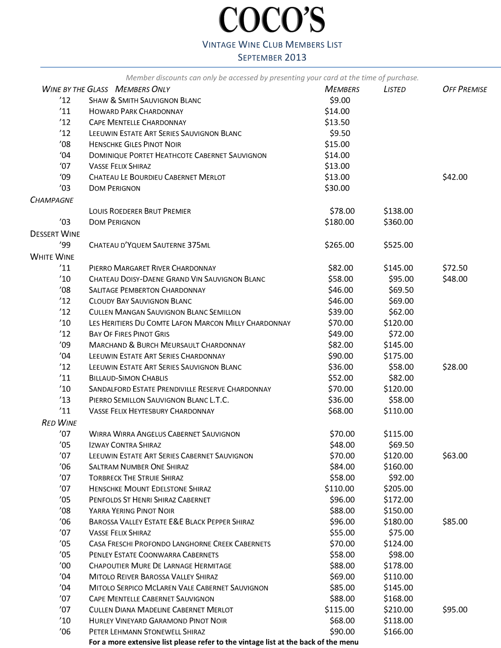 '12 $9.00 '11 $14.00 '12 $13.50 '12 $9.50 '08 $15.00 '04 $14.00 '07