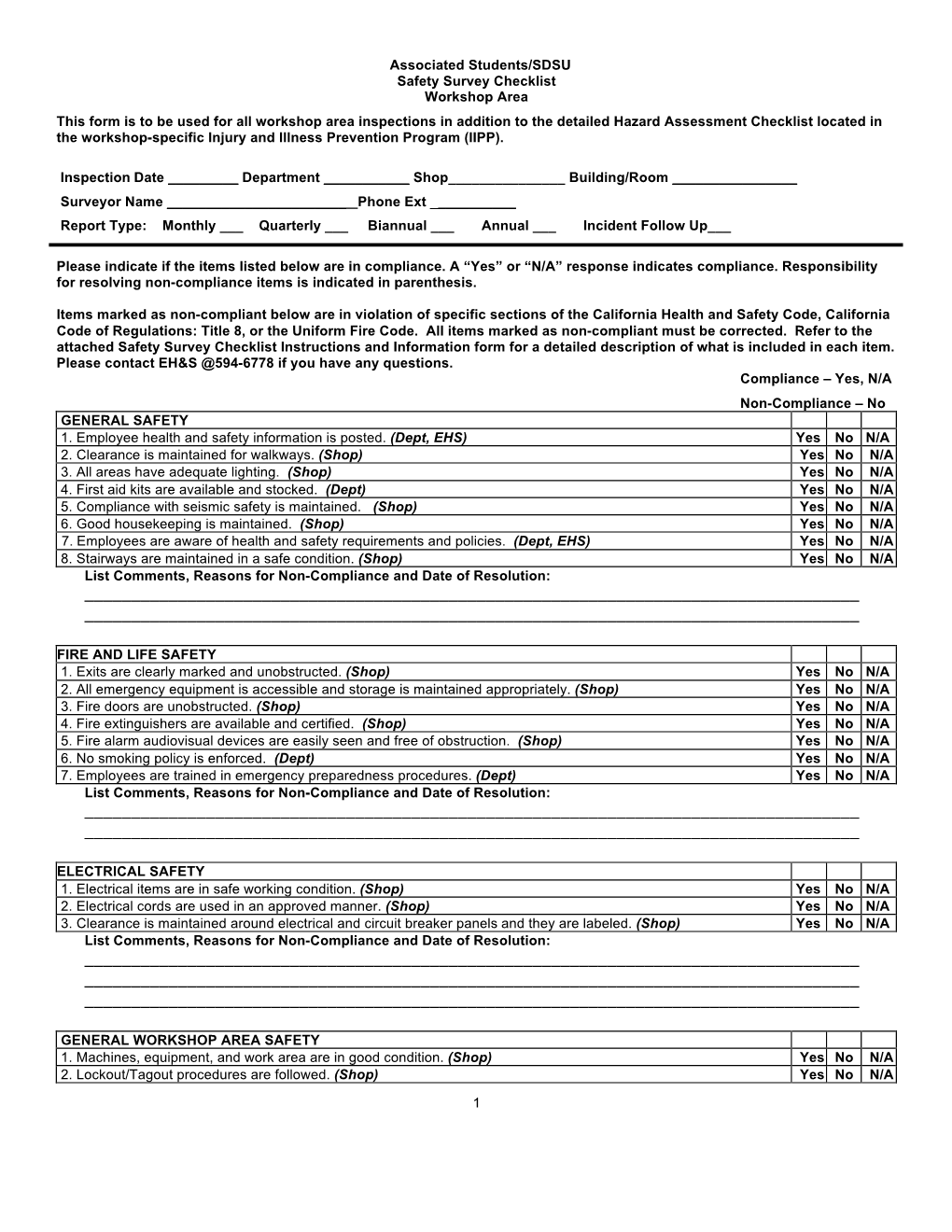 Workshop Inspection Checklist