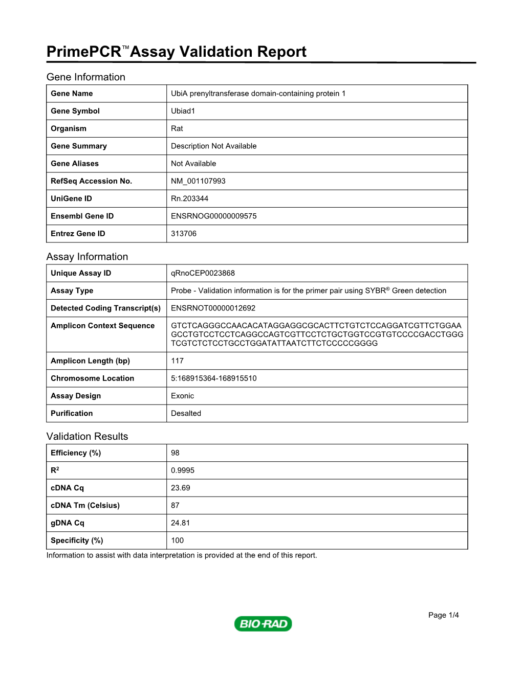 Primepcr™Assay Validation Report