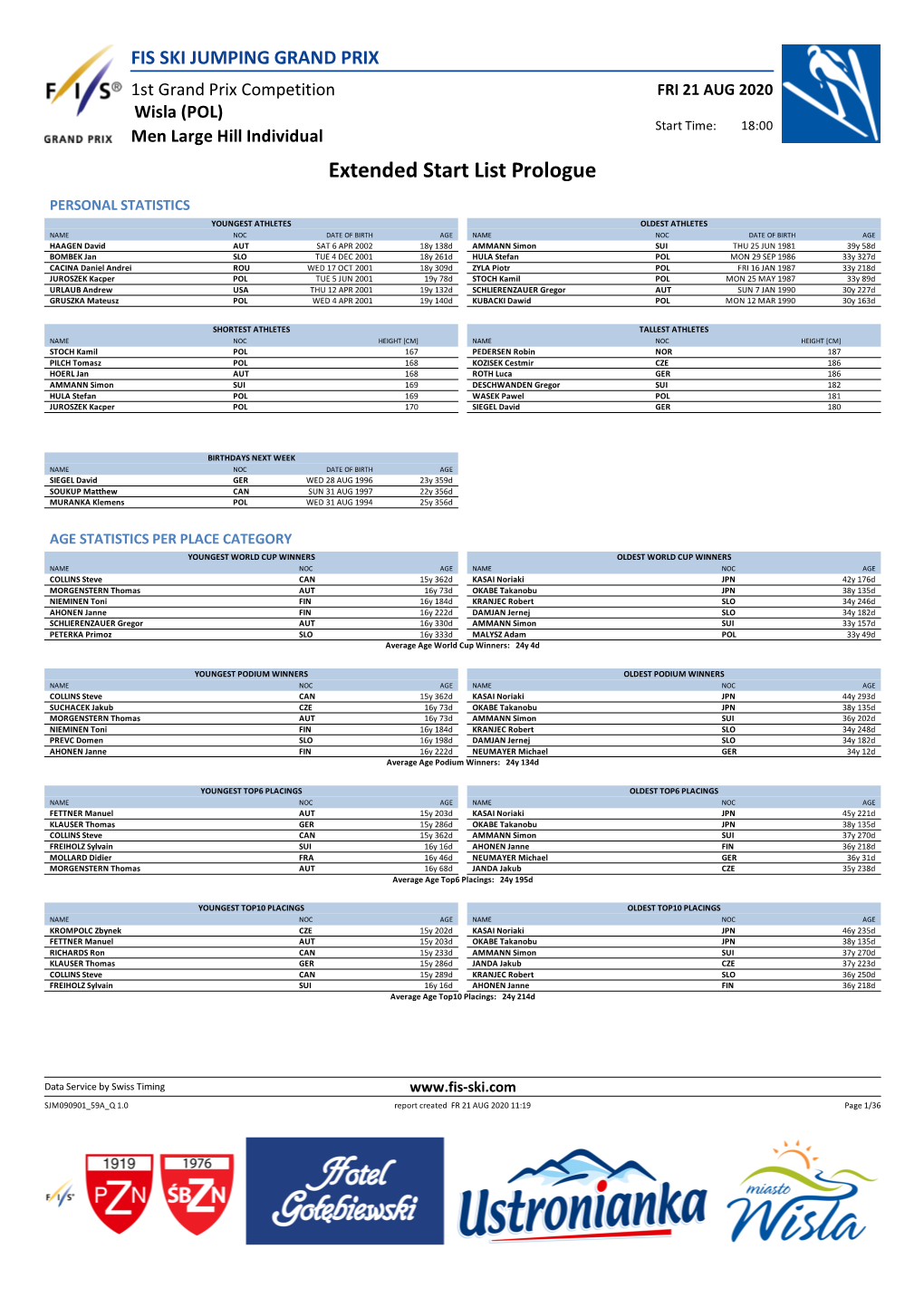 Extended Start List Prologue