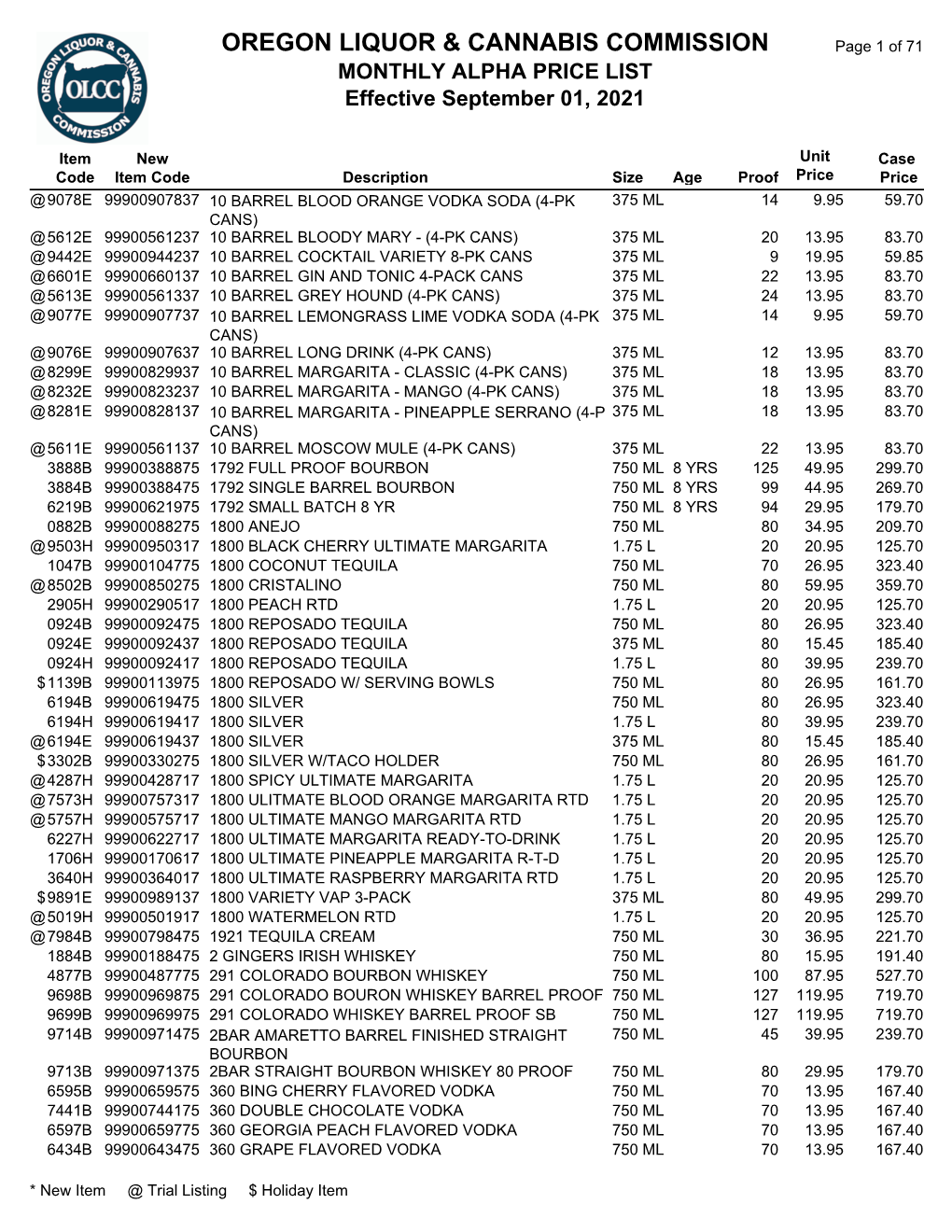 PRICE LIST Effective September 01, 2021