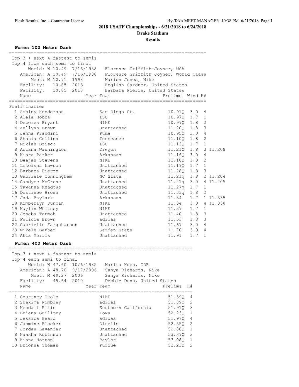 2018 USATF Championships