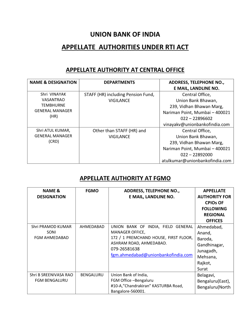 Appellate Authority at Central Office