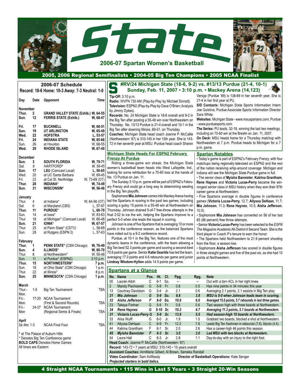 2006-07 Spartan Women's Basketball