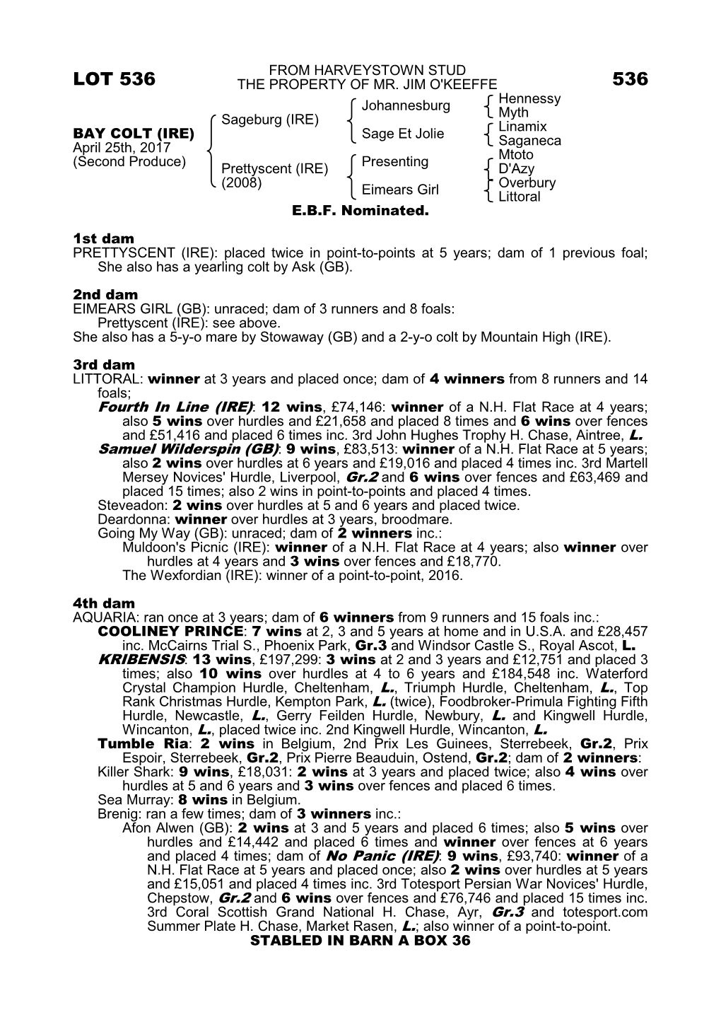 Lot 536 the Property of Mr