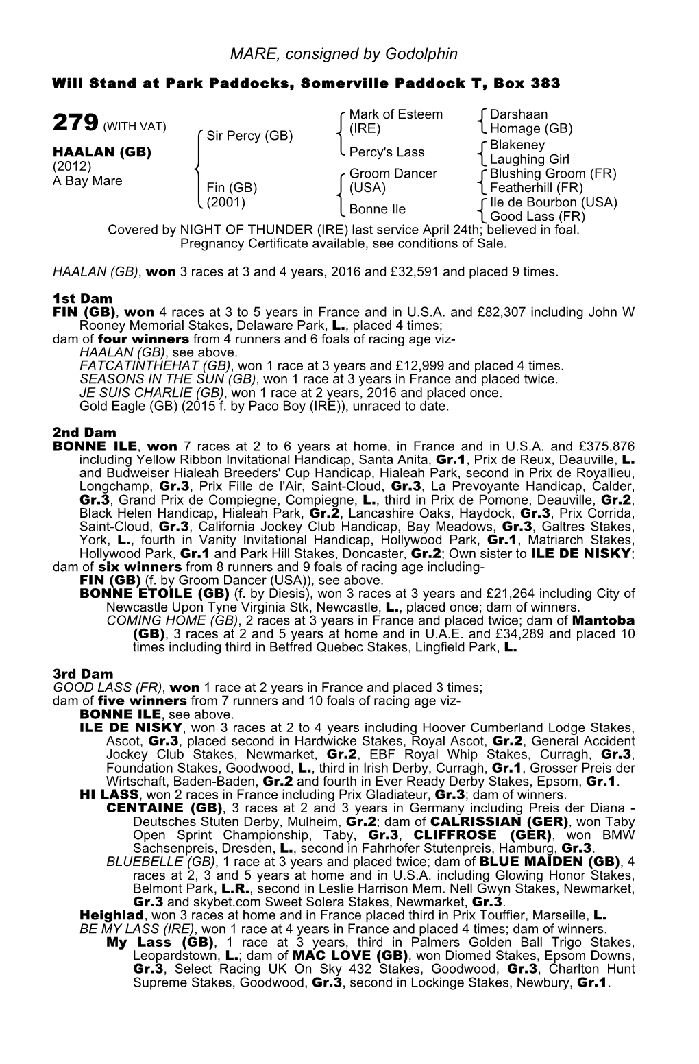 MARE, Consigned by Godolphin