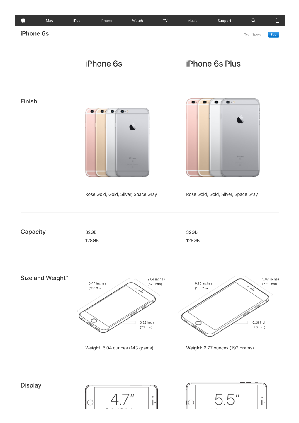 Iphone 6S Tech Specs Buy