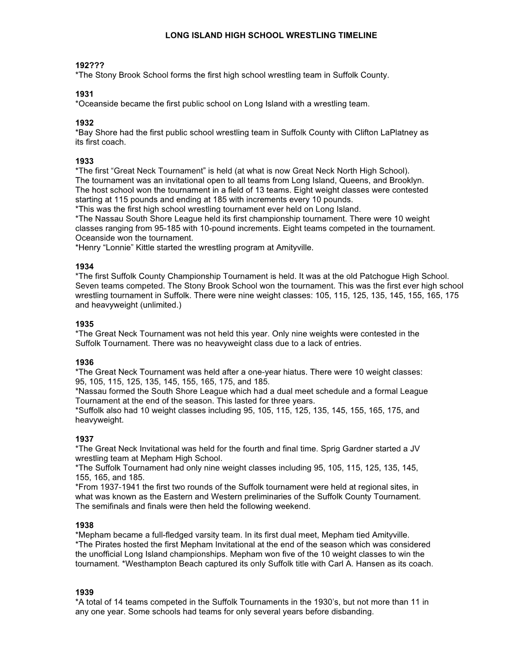 Hswrestling Timeline