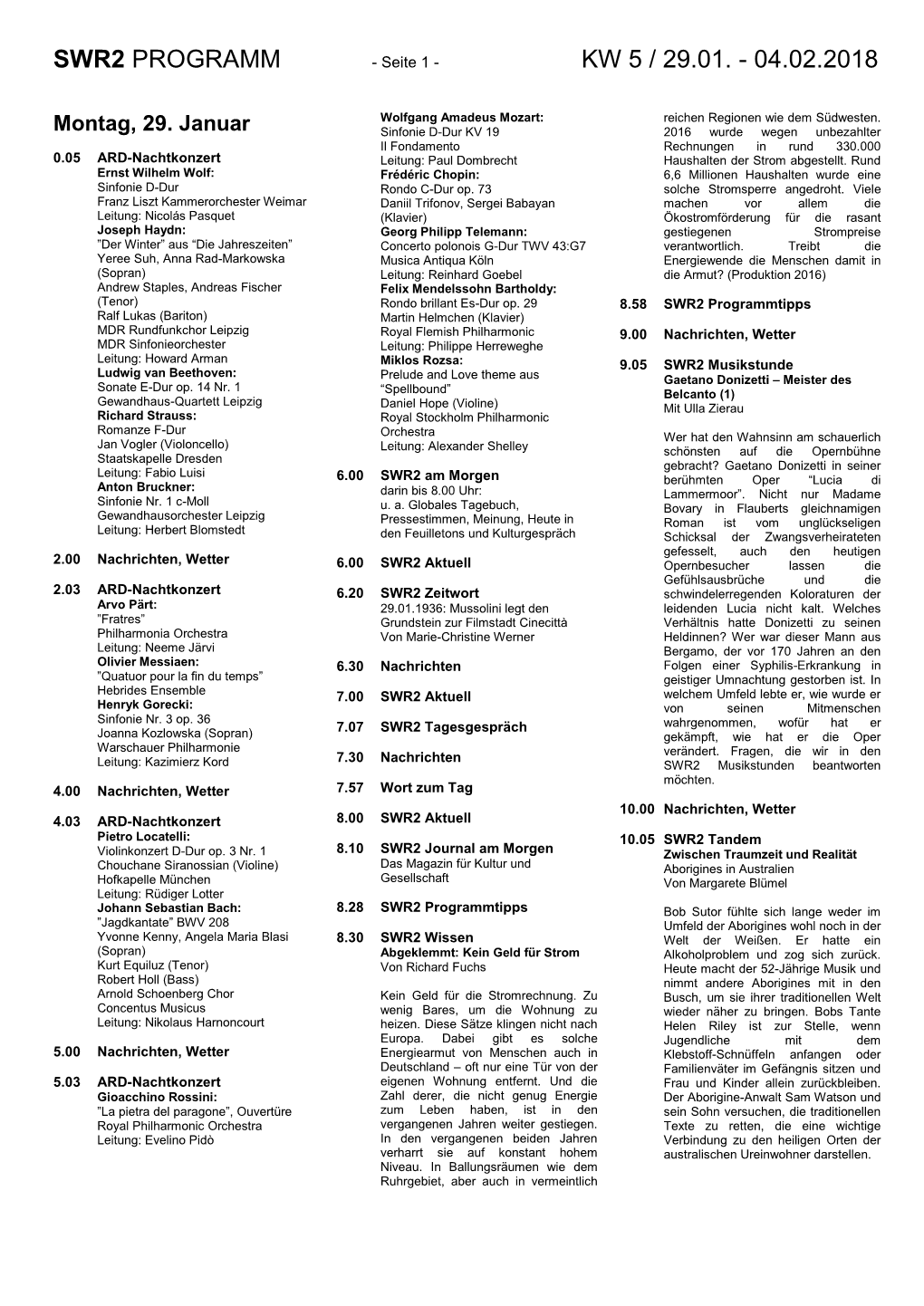 Swr2 Programm Kw 5 / 29.01