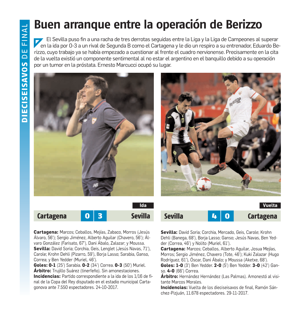 Buen Arranque Entre La Operación De Berizzo