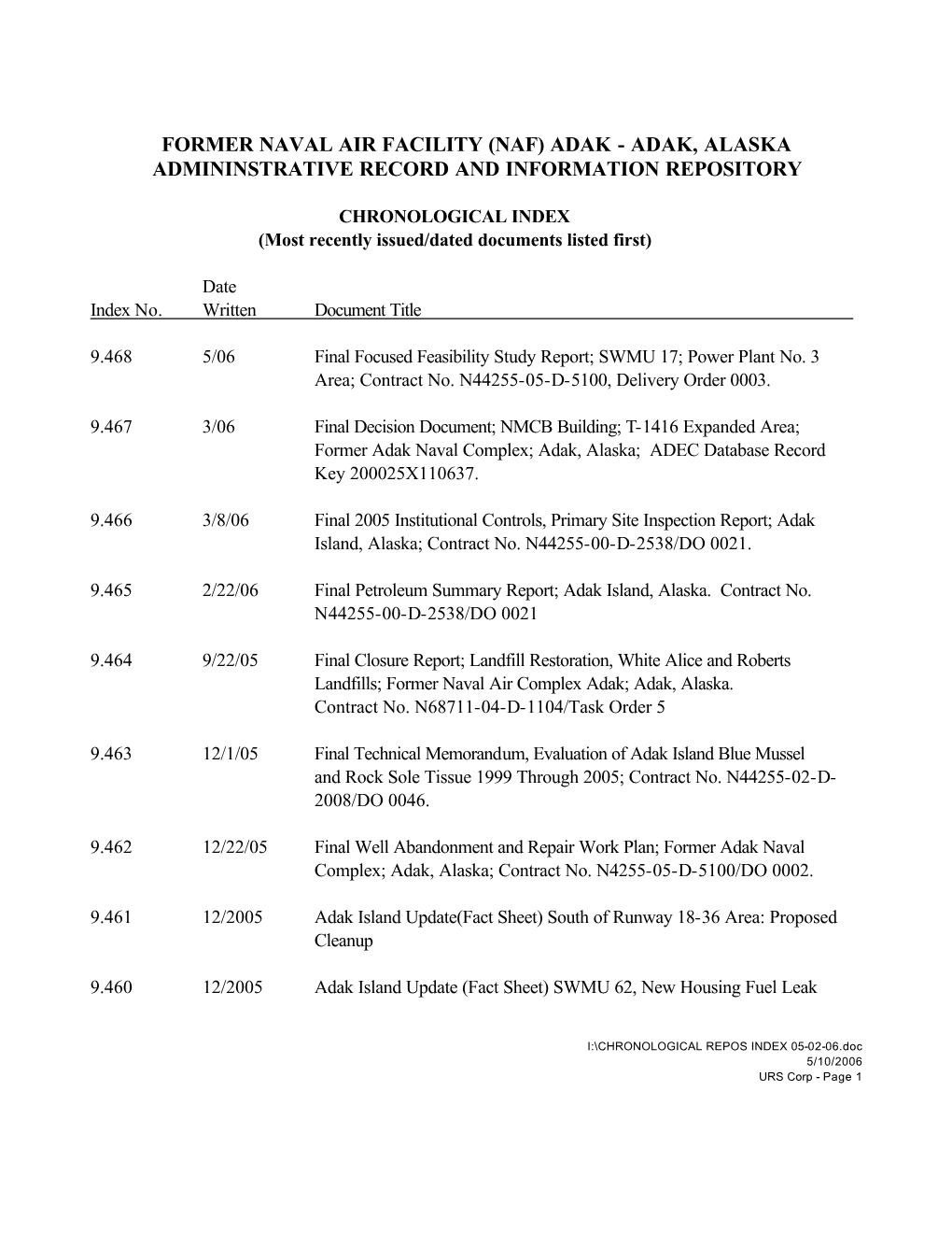 Former Naval Air Facility (Naf) Adak - Adak, Alaska Admininstrative Record and Information Repository