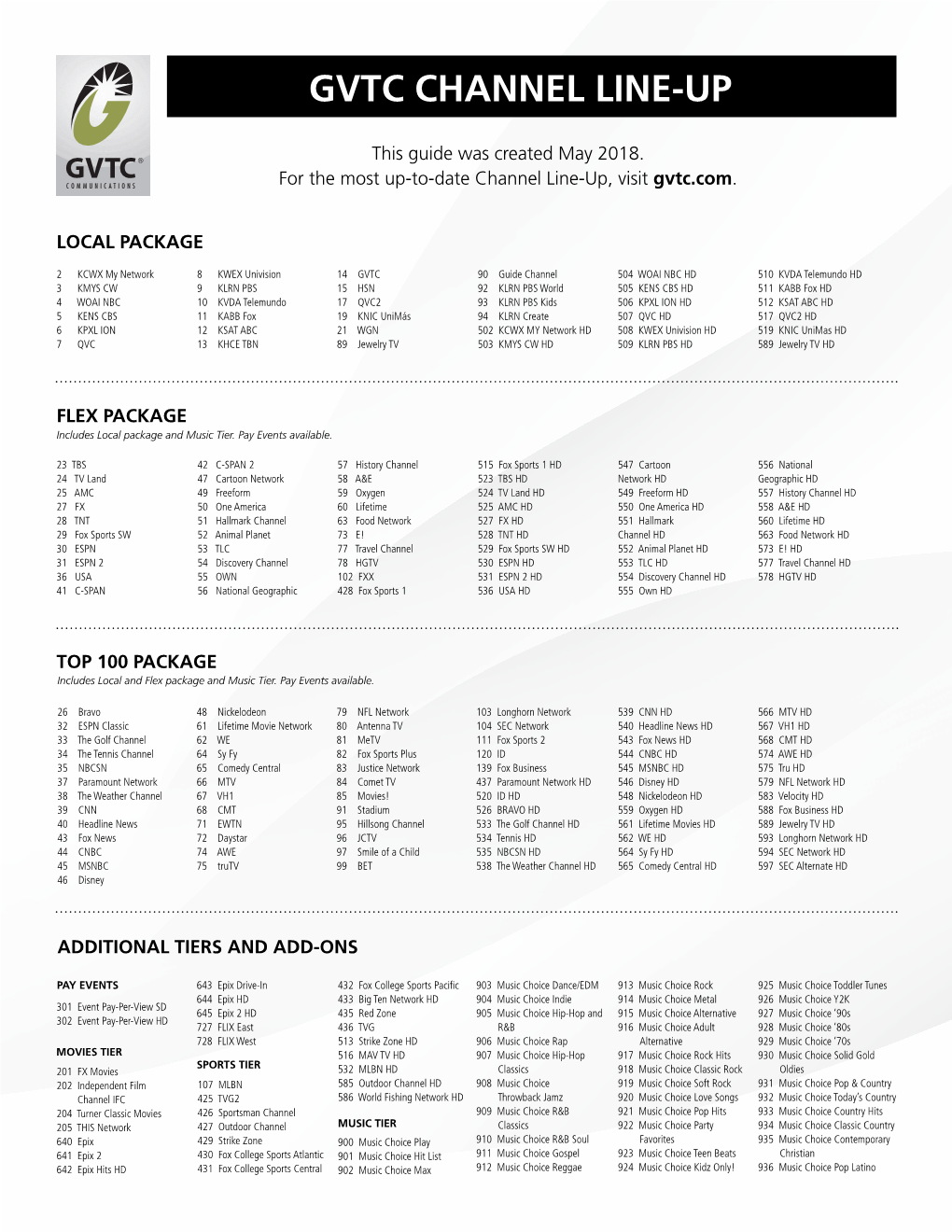 Gvtc Channel Line-Up