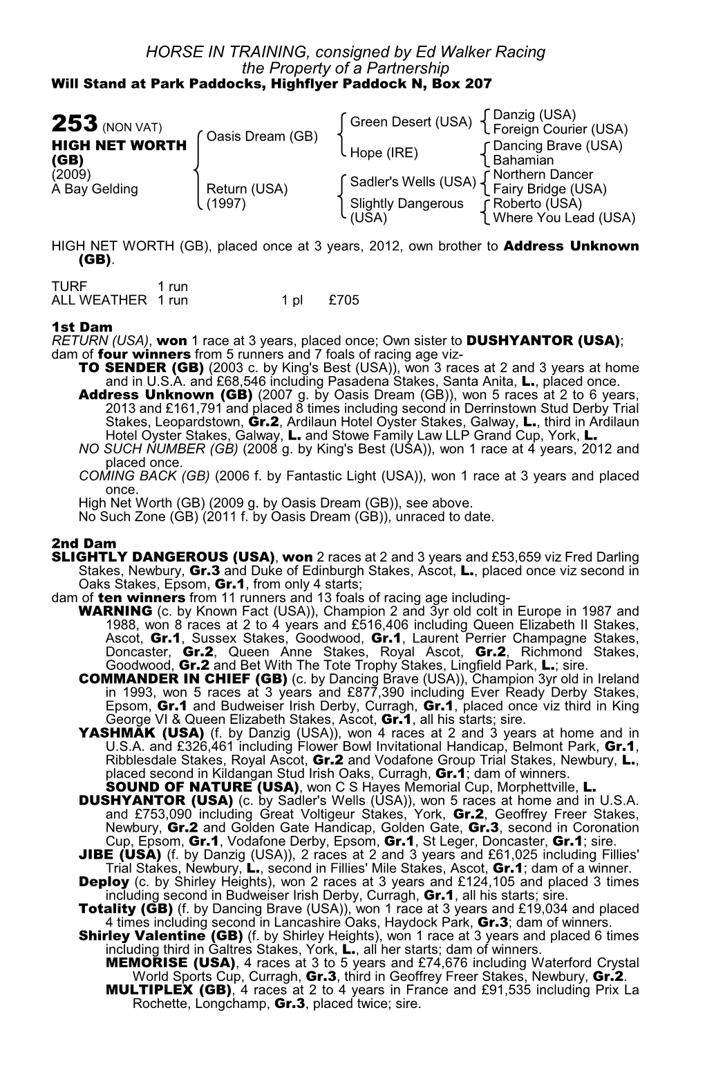 HORSE in TRAINING, Consigned by Ed Walker Racing the Property of a Partnership Will Stand at Park Paddocks, Highflyer Paddock N, Box 207