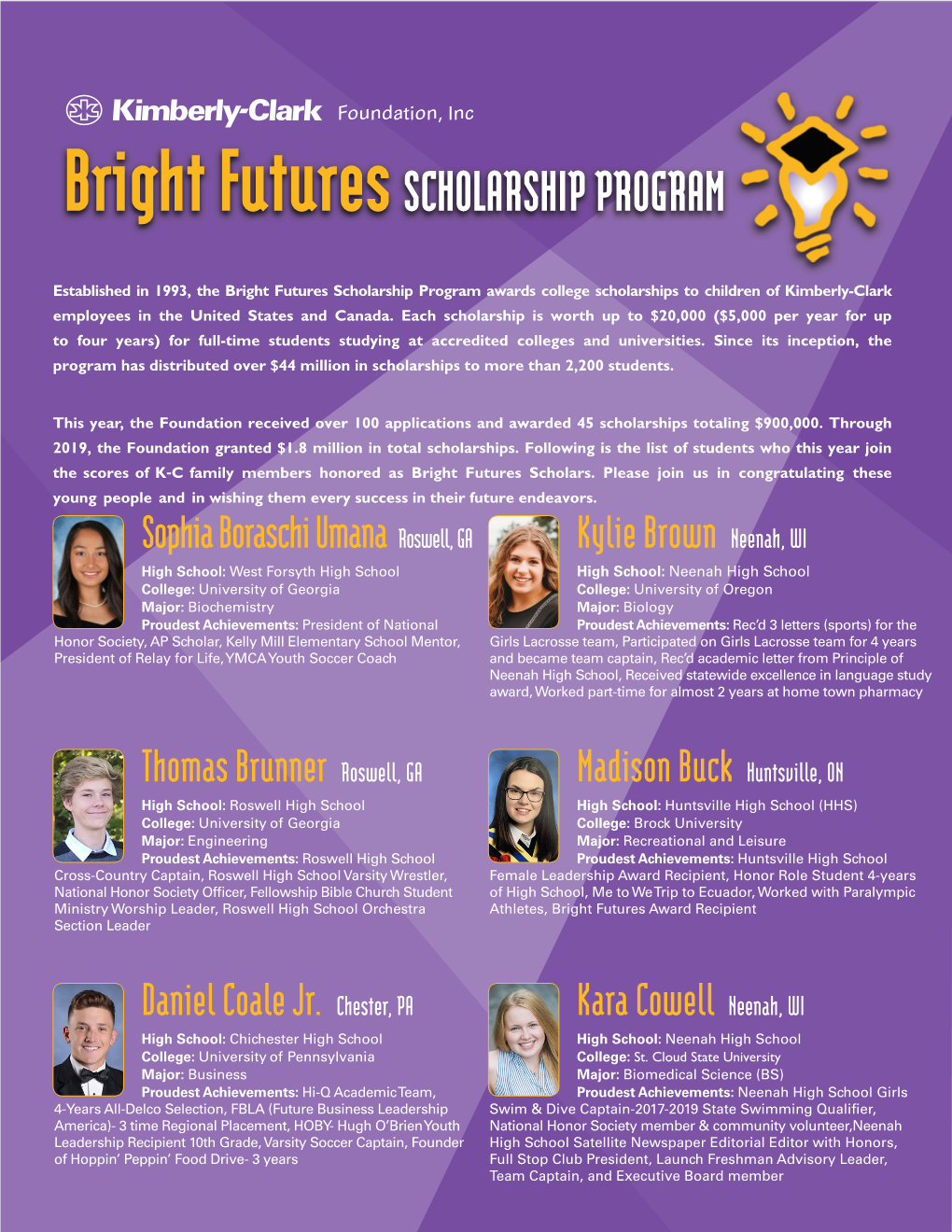 Bright Futuresscholarship PROGRAM