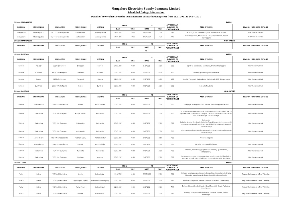 Mangalore Electricity Supply Company Limited