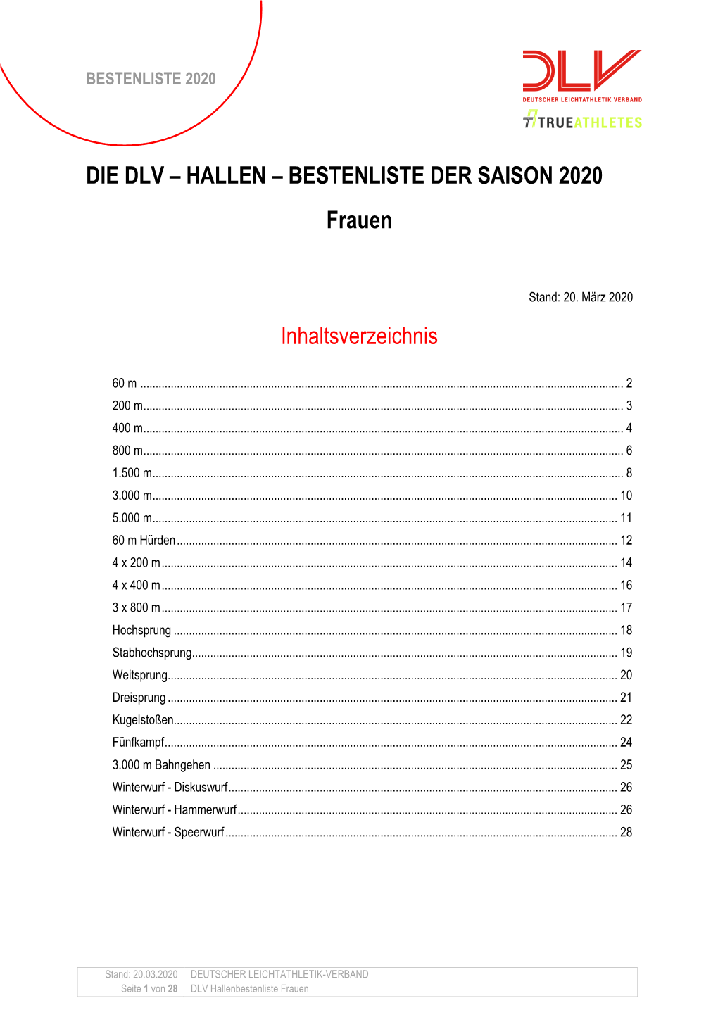 DIE DLV – HALLEN – BESTENLISTE DER SAISON 2020 Frauen