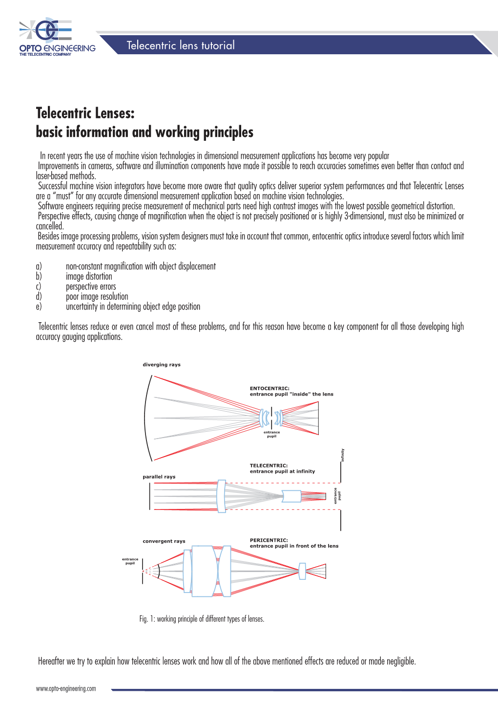 Telecentric Lenses: Basic Information and Working Principles