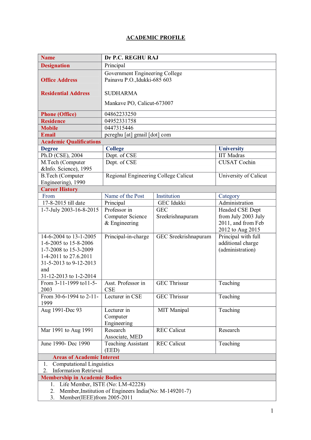 ACADEMIC PROFILE Name Dr P.C. REGHU RAJ Designation Principal