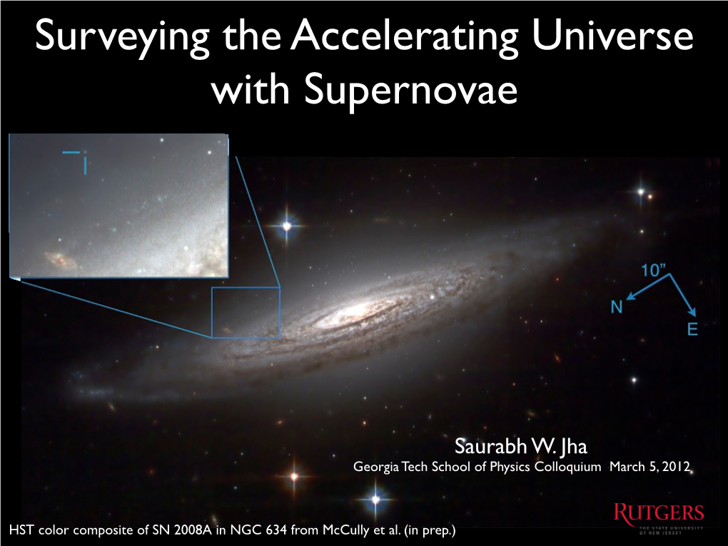 Surveying the Accelerating Universe with Supernovae