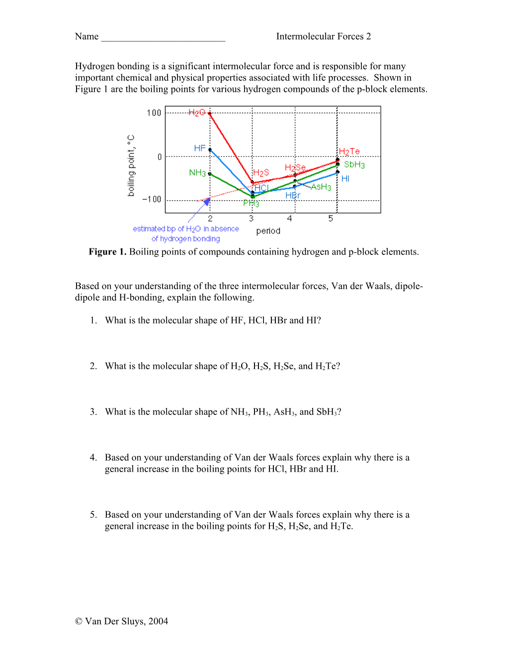 Periodic Table Worksheet s2