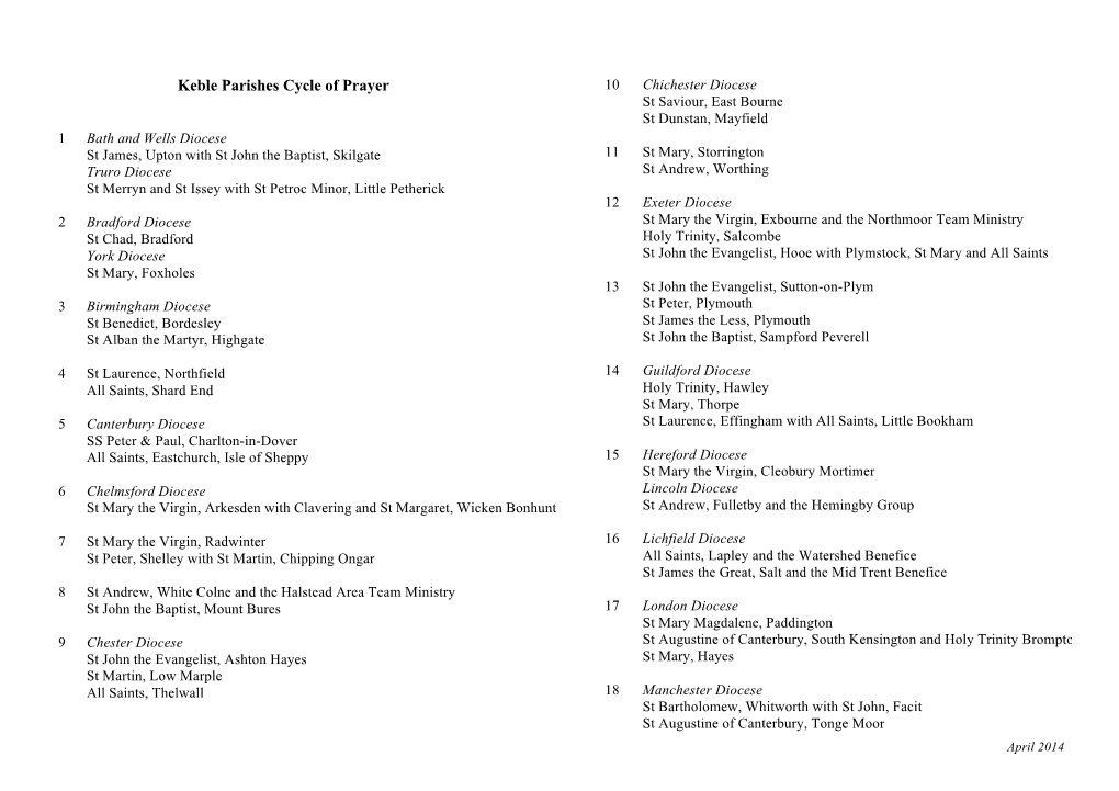 Keble Parishes Cycle of Prayer