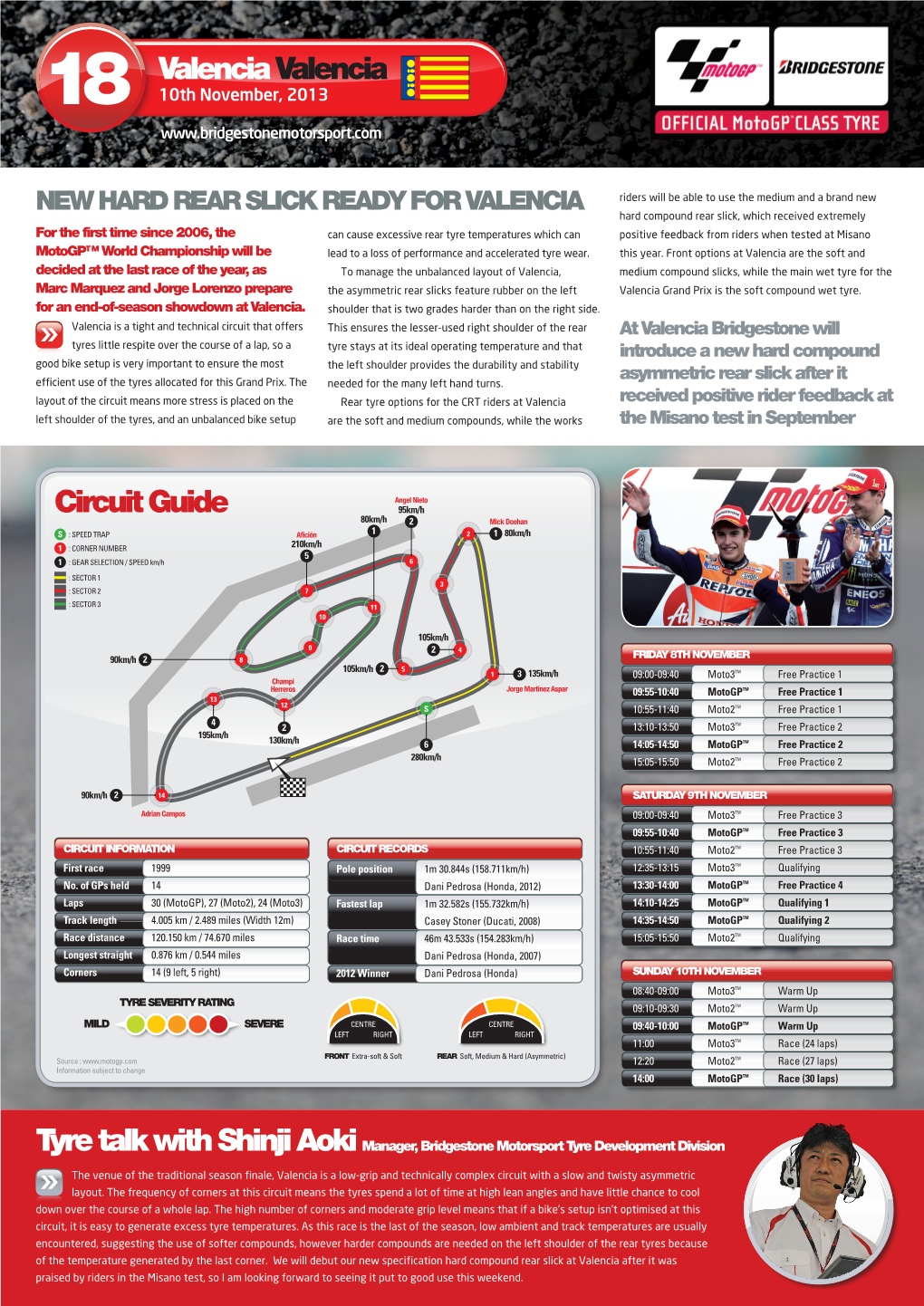 Valencia Valencia Circuit Guide