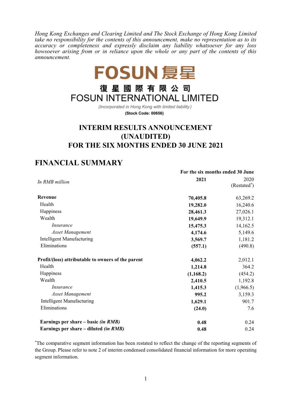 Financial Summary