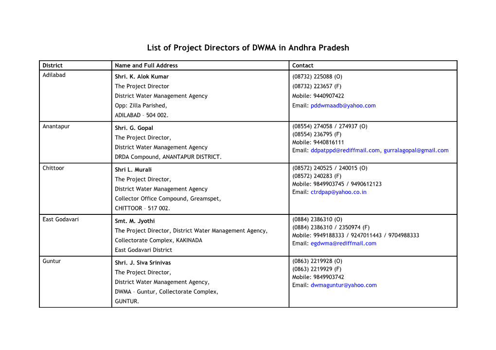 List of Project Directors of DWMA in Andhra Pradesh