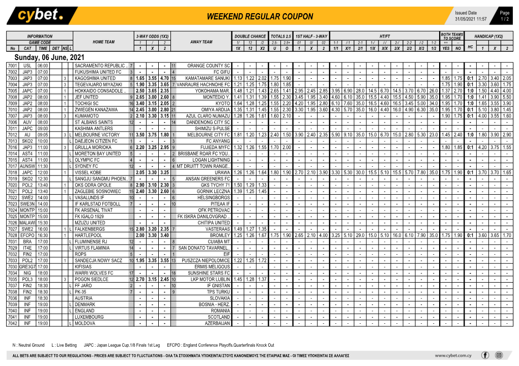 Weekend Regular Coupon 31/05/2021 11:57 1 / 2