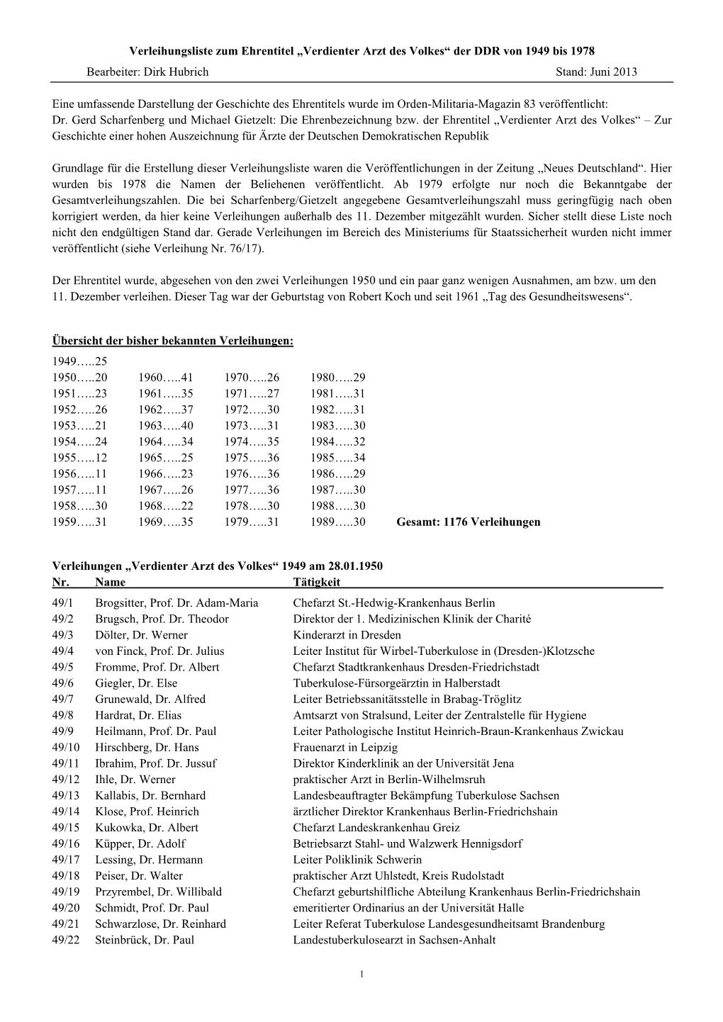 „Verdienter Arzt Des Volkes“ Der DDR Von 1949 Bis 1978 Bearbeiter: Dirk Hubrich Stand: Juni 2013