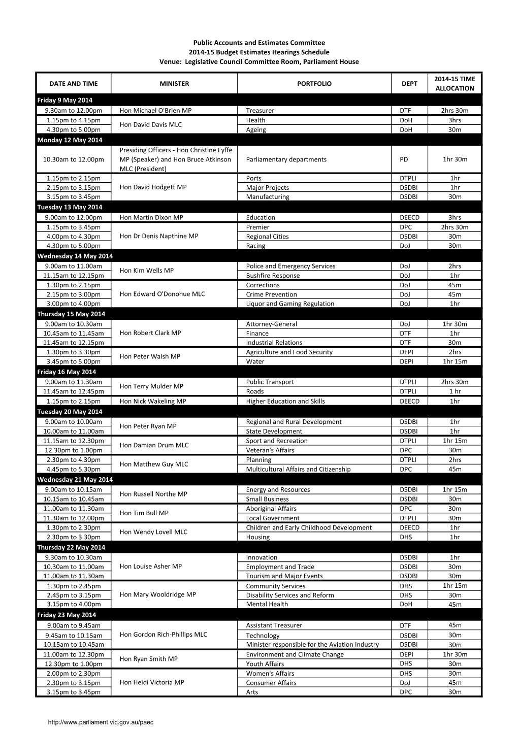 DATE and TIME MINISTER PORTFOLIO DEPT 2014-15 TIME ALLOCATION 9.30Am to 12.00Pm Hon Michael O'brien MP Treasurer DTF 2Hrs 30M 1