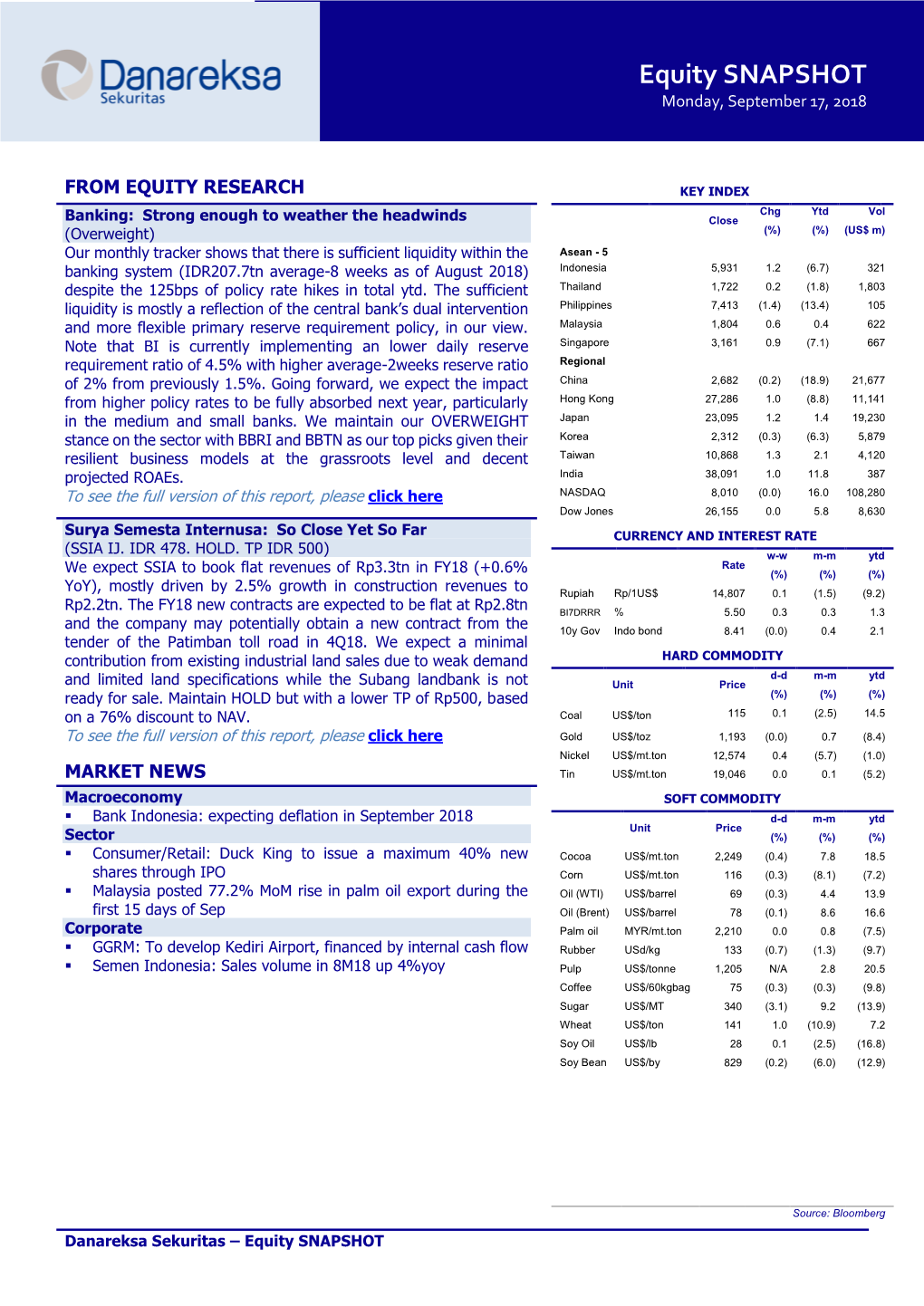 Equity SNAPSHOT Monday, September 17, 2018