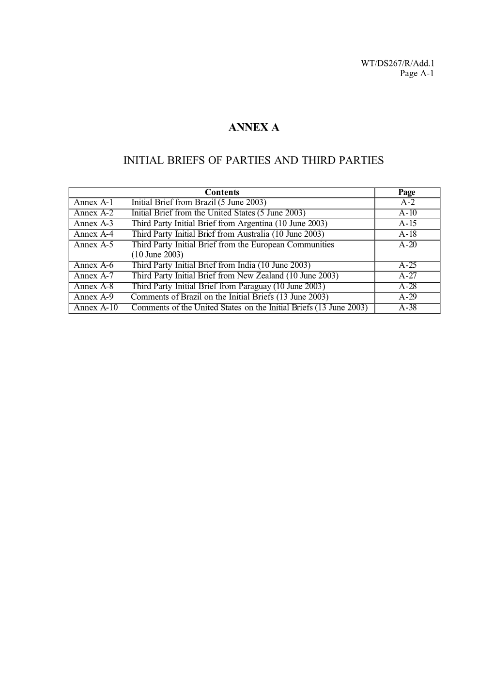 Annex a Initial Briefs of Parties and Third Parties