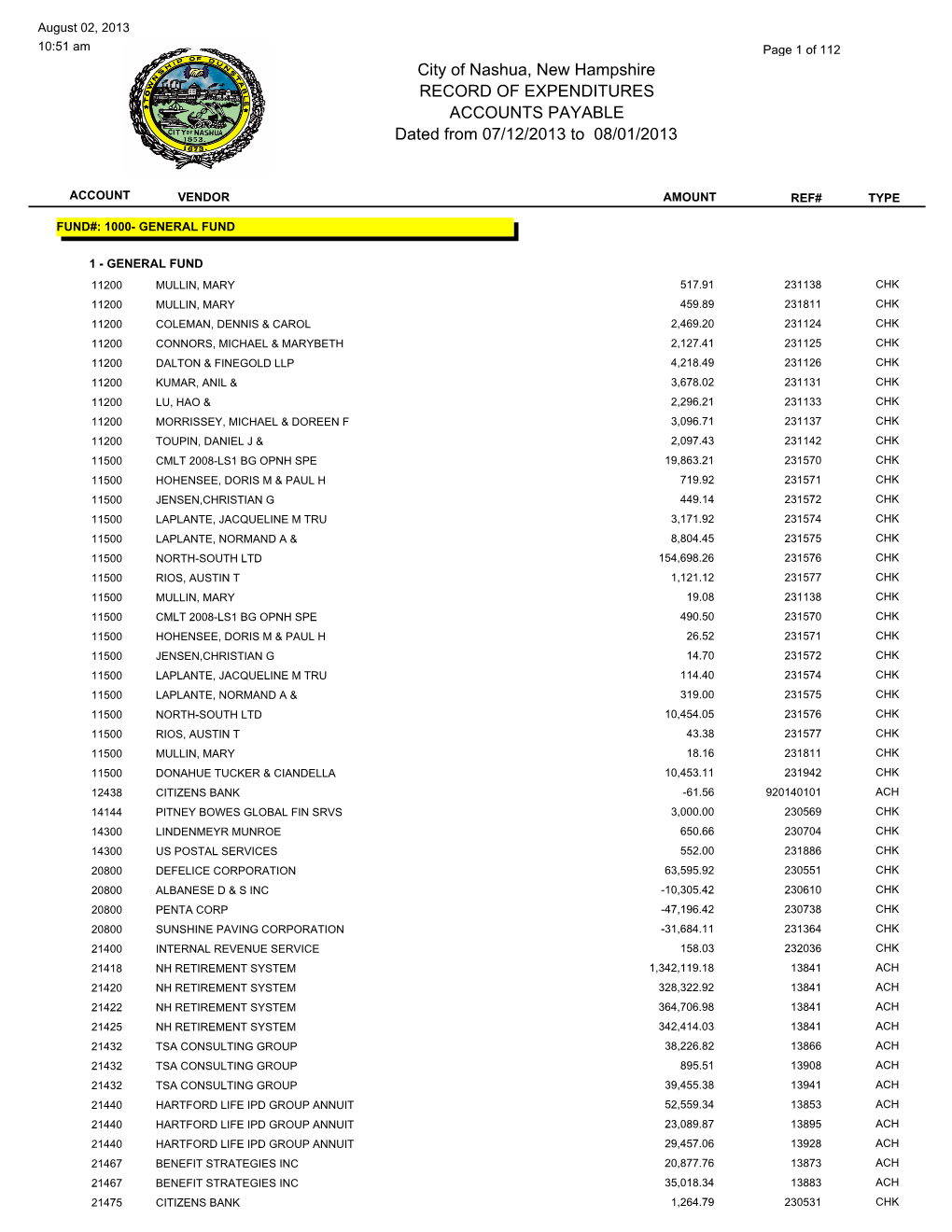 City of Nashua, New Hampshire RECORD of EXPENDITURES ACCOUNTS PAYABLE Dated from 07/12/2013 to 08/01/2013