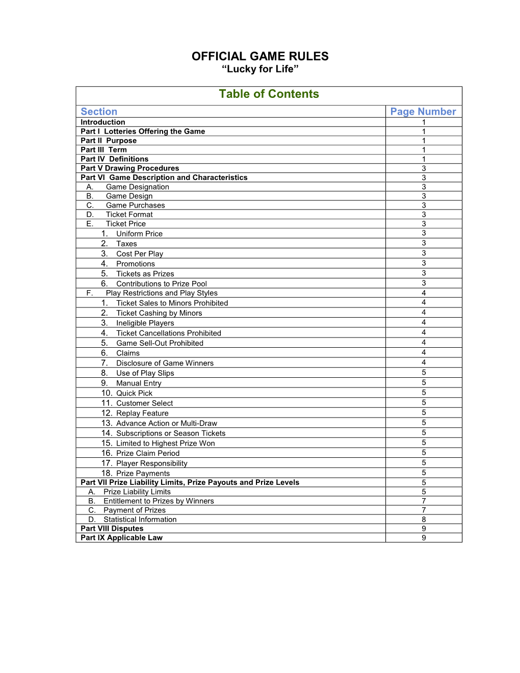 OFFICIAL GAME RULES Table of Contents