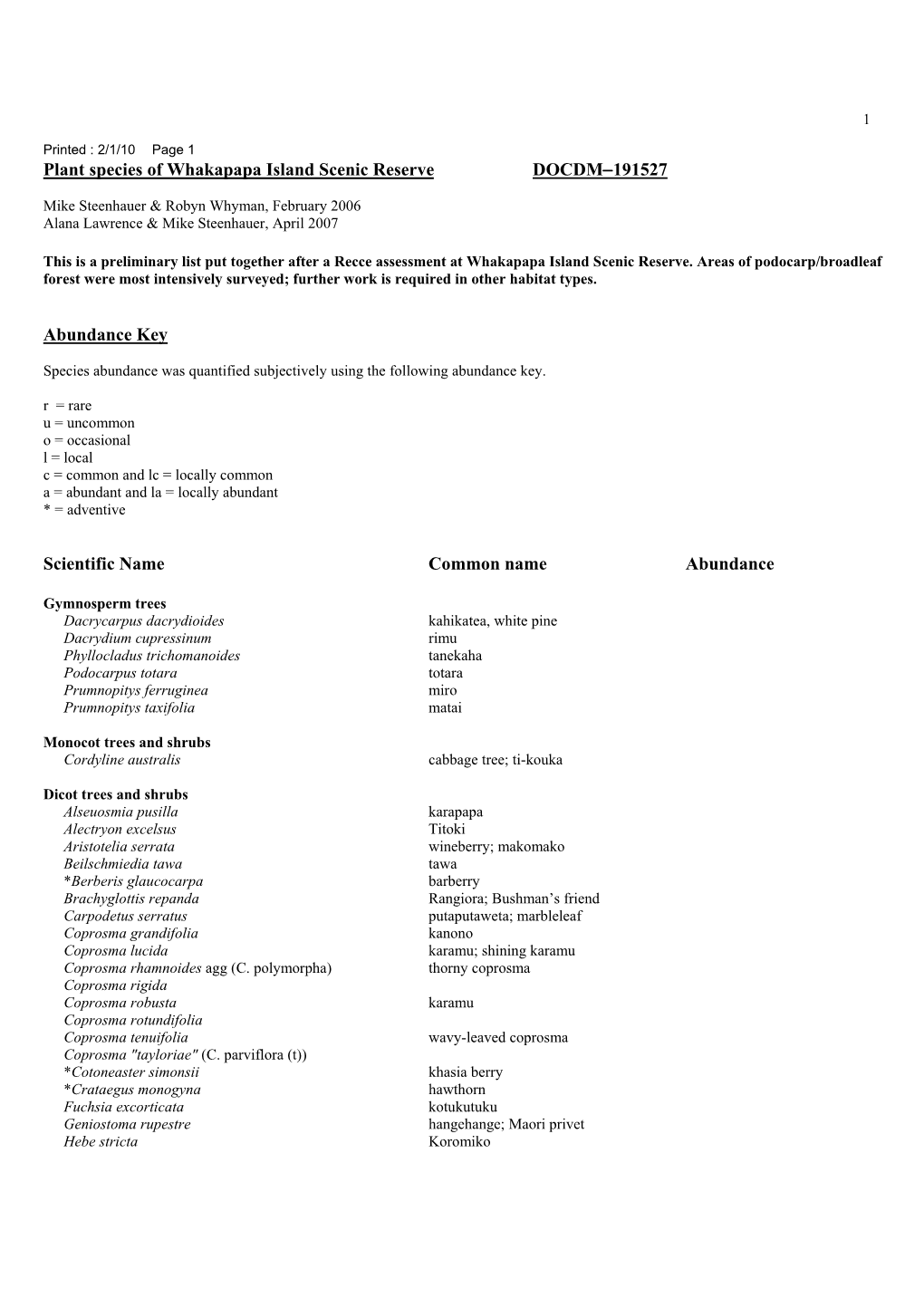 Plant Species of Whakapapa Island Scenic Reserve DOCDM-191527 Abundance Key Scientific Name Common Name Abundance
