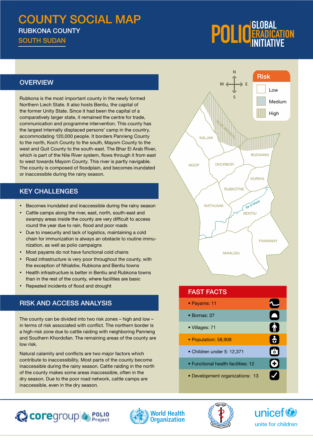 Rubkona-County-Social-Map.Pdf