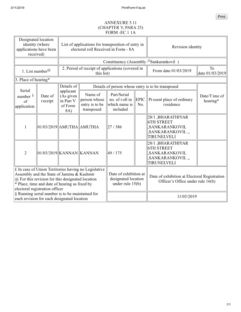 (CHAPTER V, PARA 25) FORM -EC 1 1A Designated Location Identity