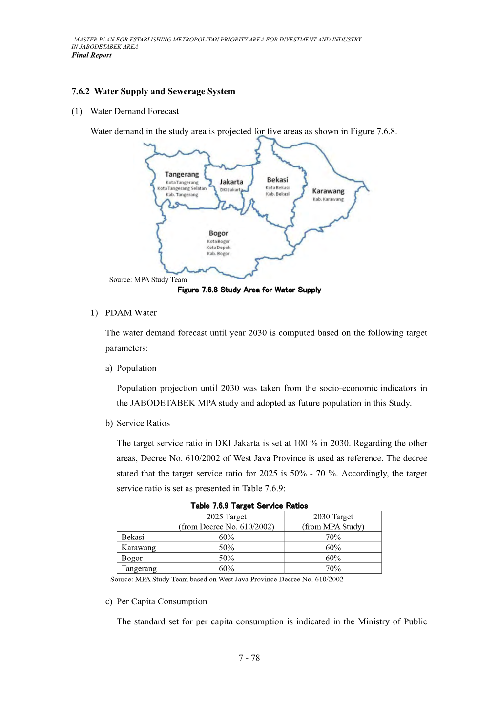 7.6.2 Water Supply and Sewerage System