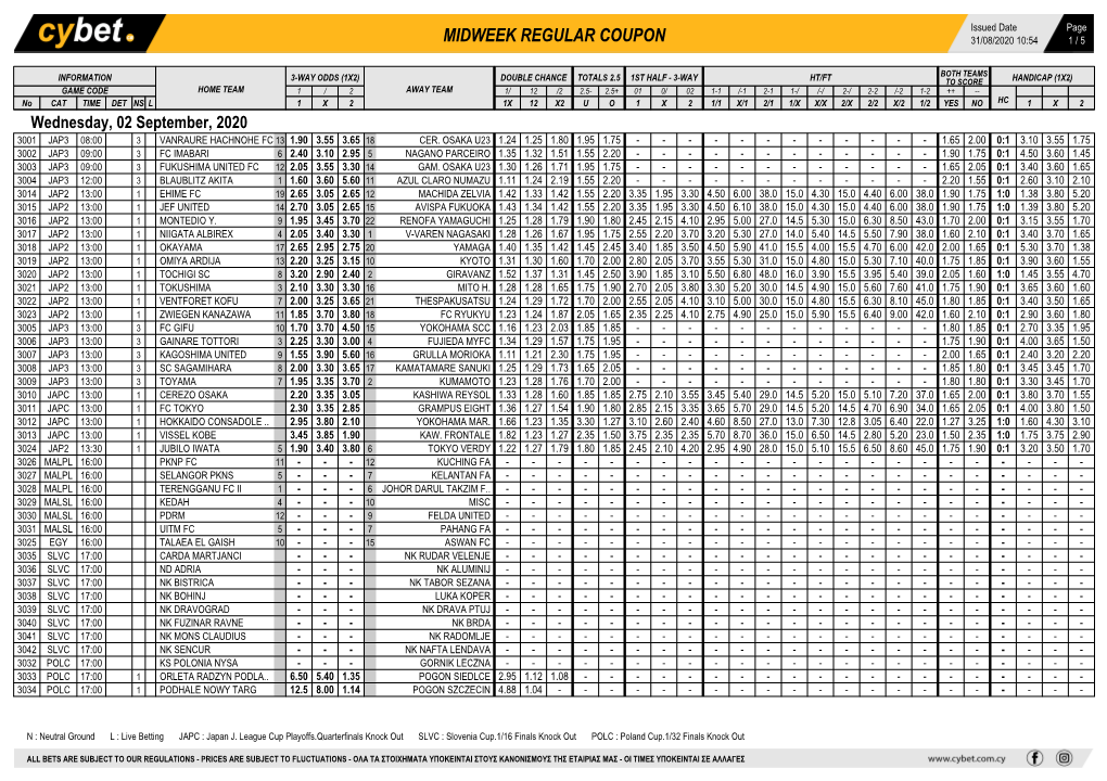 Midweek Regular Coupon 31/08/2020 10:54 1 / 5